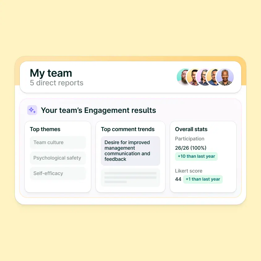 UI of AI employees sentiment